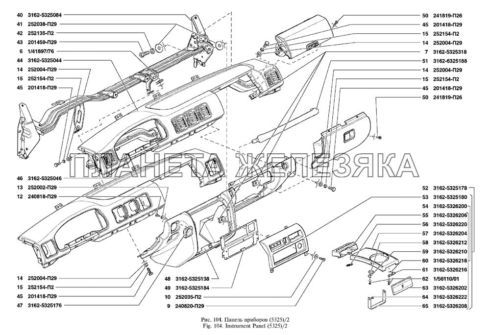 Панель приборов UAZ Patriot